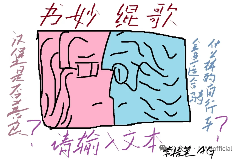 第二届书妙绲歌宣传海报